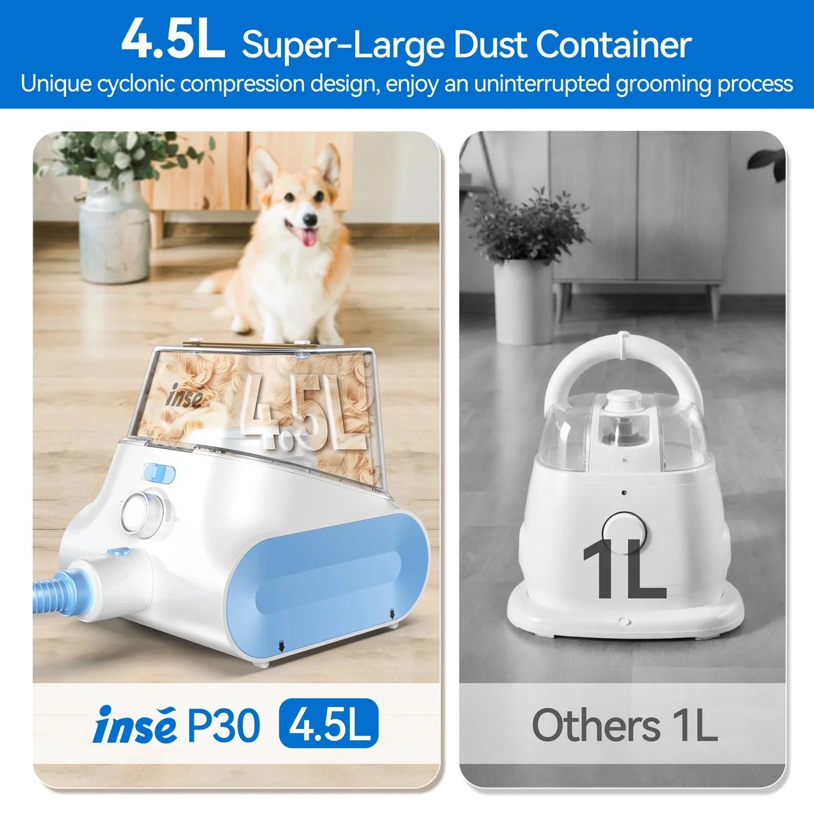 INSE P30 Pet Grooming Vacuum - Ultra-Quiet with 4.5L Dust Box