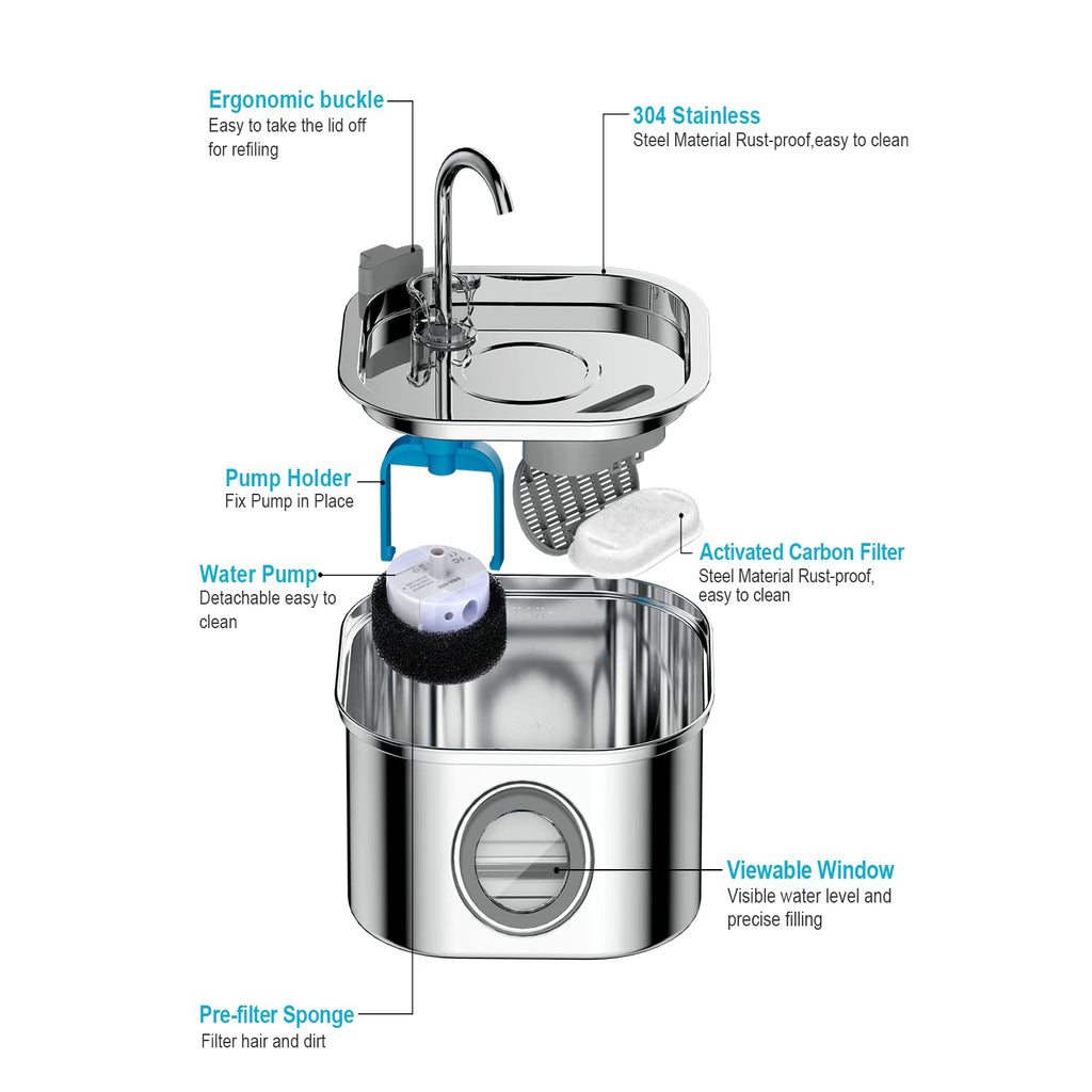 Smart Pet Water Fountain - 3.2L Stainless Steel Auto Dispenser