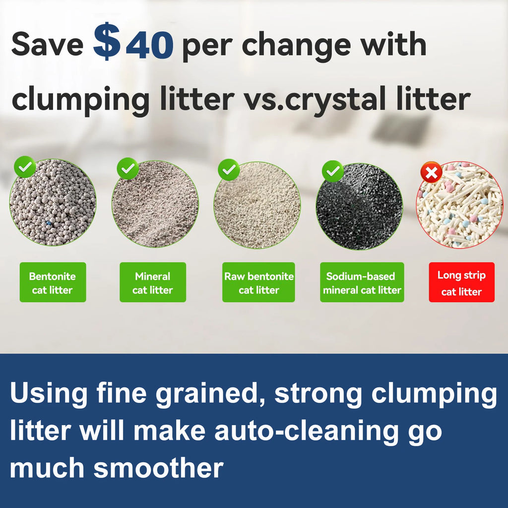 Smart Self-Cleaning Cat Litter Box - App-Controlled Automatic Cat Toilet