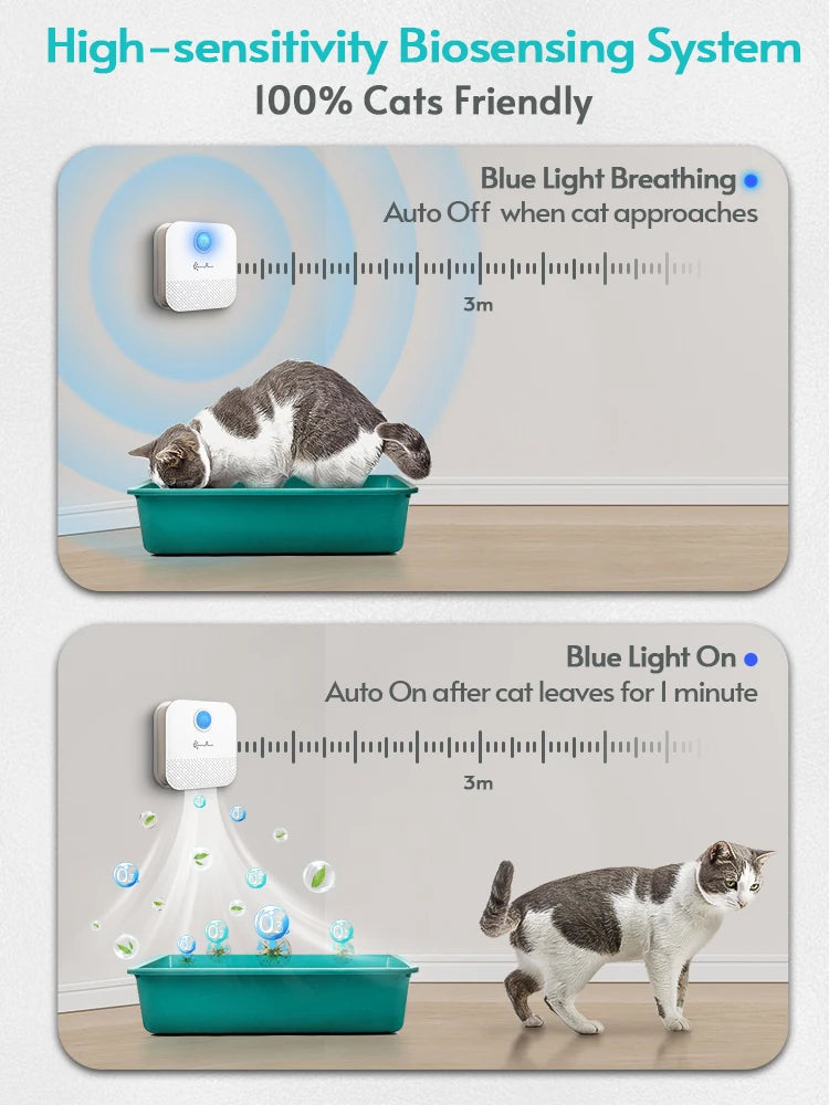 Smart Cat Litter Odor Purifier - 4000mAh Rechargeable Air Deodorizer