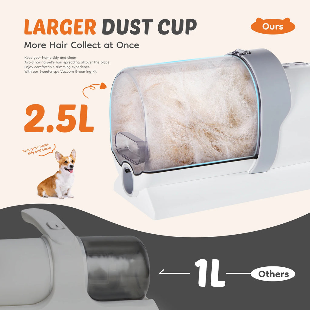 Pet Grooming Vacuum Kit &ndash; Low-Noise Cordless Groomer with 3 Suction Modes &amp; 5 Tools
