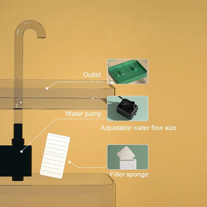 USB Electric Cat Water Fountain - Auto Filtering Drinker